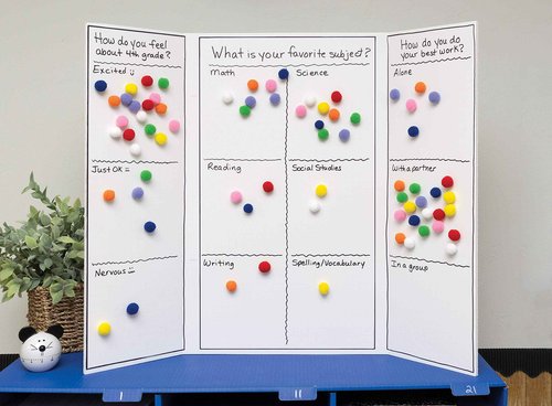 Ghostline Foam Presentation Board 1/2" Faint Grid, 28" x 22", White 5