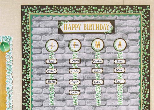 Teacher Created Resources Eucalyptus Happy Birthday Bulletin Board Set (Pack of 2)