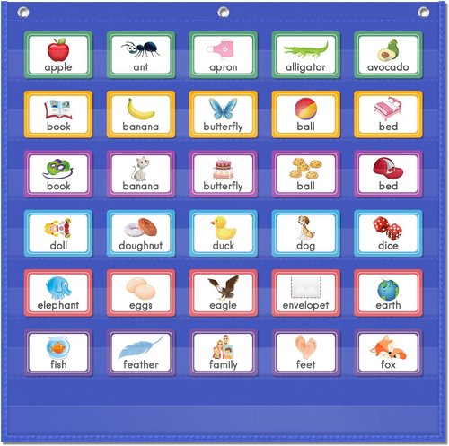 AUVCAS Heavy-Duty Pocket Chart - Clear 28" x 28" for Classroom & Home | Ideal for Word Wall & Sentence Strips
