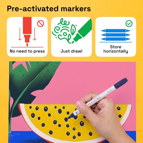 ARTISTRO Vibrant Acrylic Paint Markers for Rock, Fabric, Glass, Wood, Paper, Ceramic, Canvas & More - 48 Dual-Tip Paint Pens (Dot & Fine) - Quick Dry, Teacher Classrooms Must Have, Drawing Markers