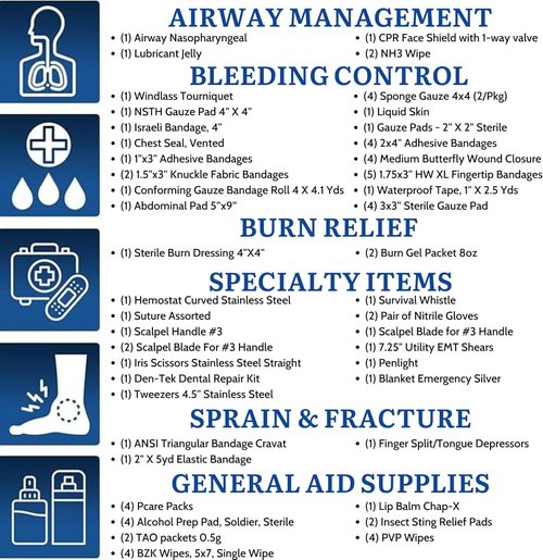 Luminary Advanced IFAK Trauma First Aid Kit - MOLLE Rip-Away Design with Quick Release Panel | Tactical Black