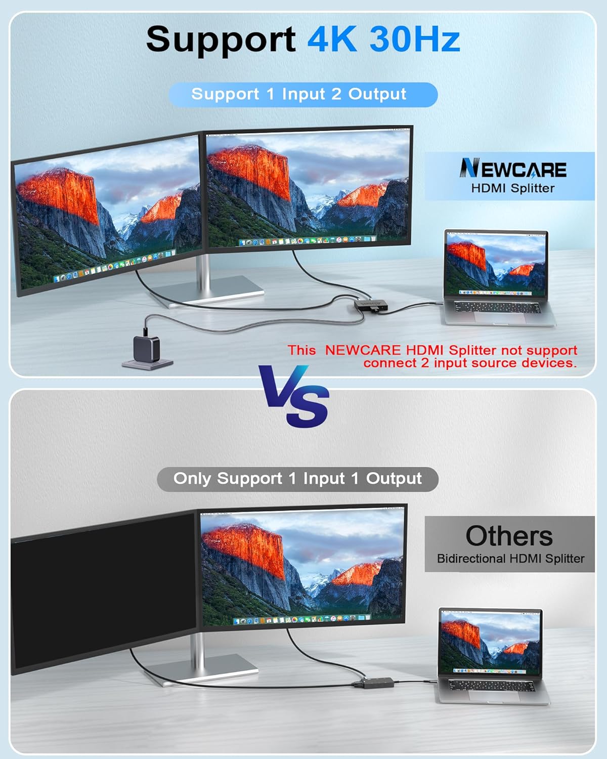 **HDMI Splitter - 4K Dual Output for Mirroring - Connects 2 Screens (Requires 5V 1A Power)**