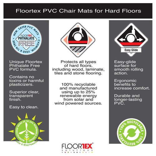 Floortex® Exclusive Vinyl Lipped Chair Mat for Hard Floor - 36" x 48" - Ships Flat