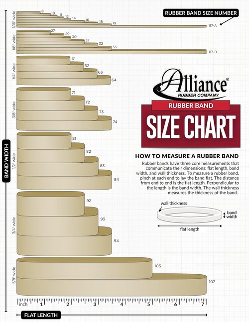 Alliance Rubber Advantage Classic Black - Size: #64 - (3.5" x 0.3"), 10 lb. Case (Contains 10-1lb. Boxes), Black (57645)