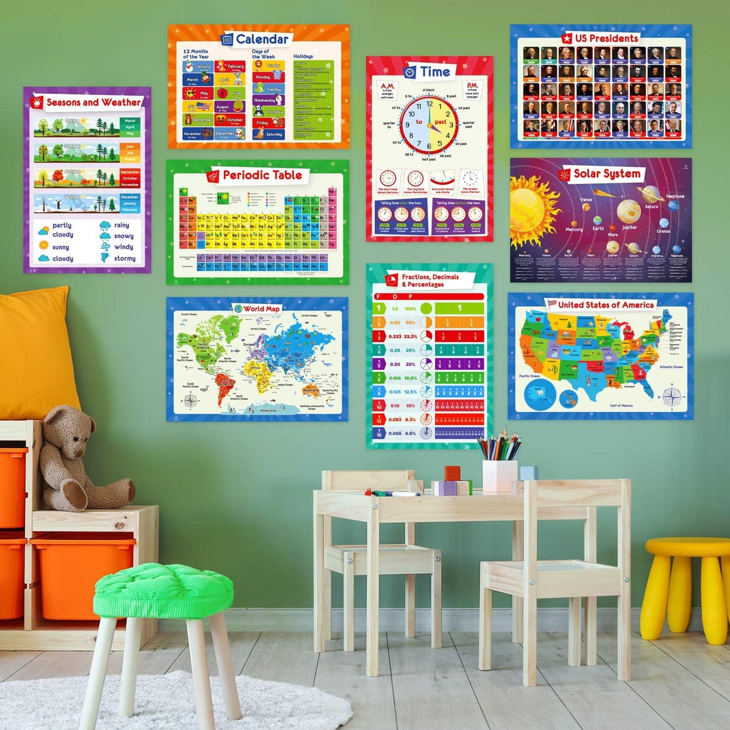 Skiennix Educational Posters for Kids - Multiplication, Periodic Table & More - 17x11 Laminated Size