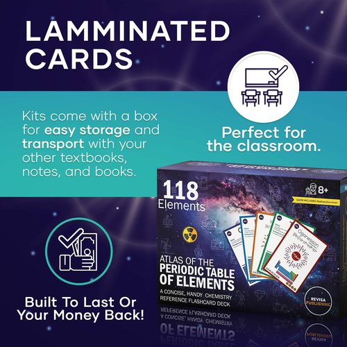Periodic Table of Elements Laminated Flashcard Science kit| Quick Element Study Aid|Chemistry Flash Card Game for Teachers, Students, Homeschool Kids, Classroom| Educational Chart Reference Guide