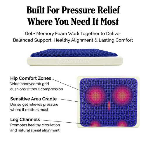 ZENTOPIA Gel and Memory Foam Seat Cushion – Office – Ergonomic Cushion Pad for Tailbone Pain - Desk Chair Car Seat Cushion Driving - Sciatica & Back Pain Relief (Black)