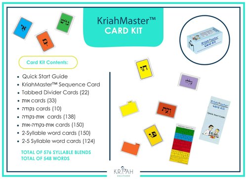 KriahMaster Card Kit Includes All Aleph Bet Syllable Combinations and Words