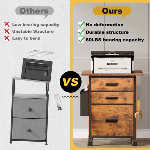 NASHZEN File Cabinet Printer Stand, Fabric Mobile Filing Cabinet with 3 Storage Drawers, for Hanging A4, Letter Size File Folders, Storage Bag and Hooks Home Office, Rustic Brown