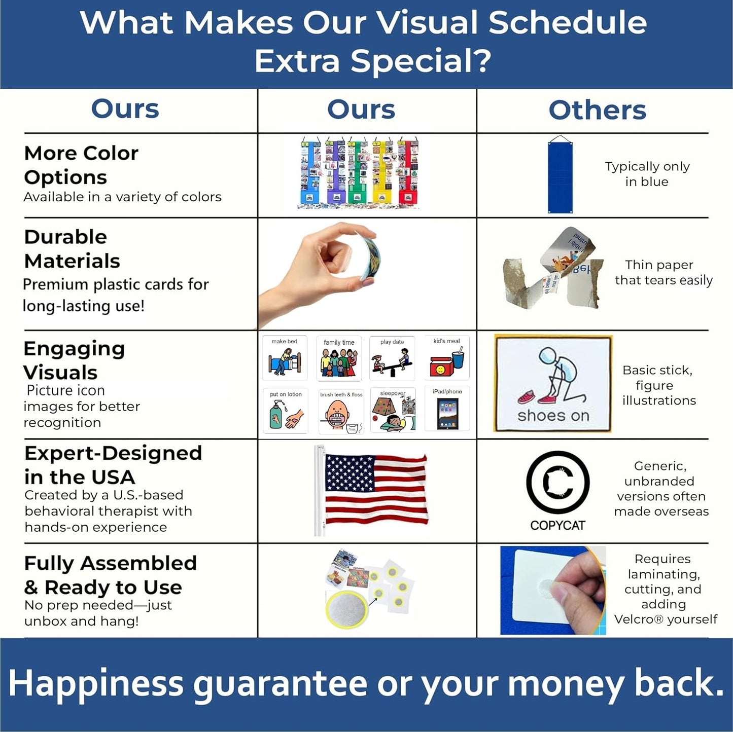 Visual Schedule for Kids - 133 Durable Picture Cards with Soft Loop Coins | Daily Routine & Chore Chart for Autism & ADHD Support
