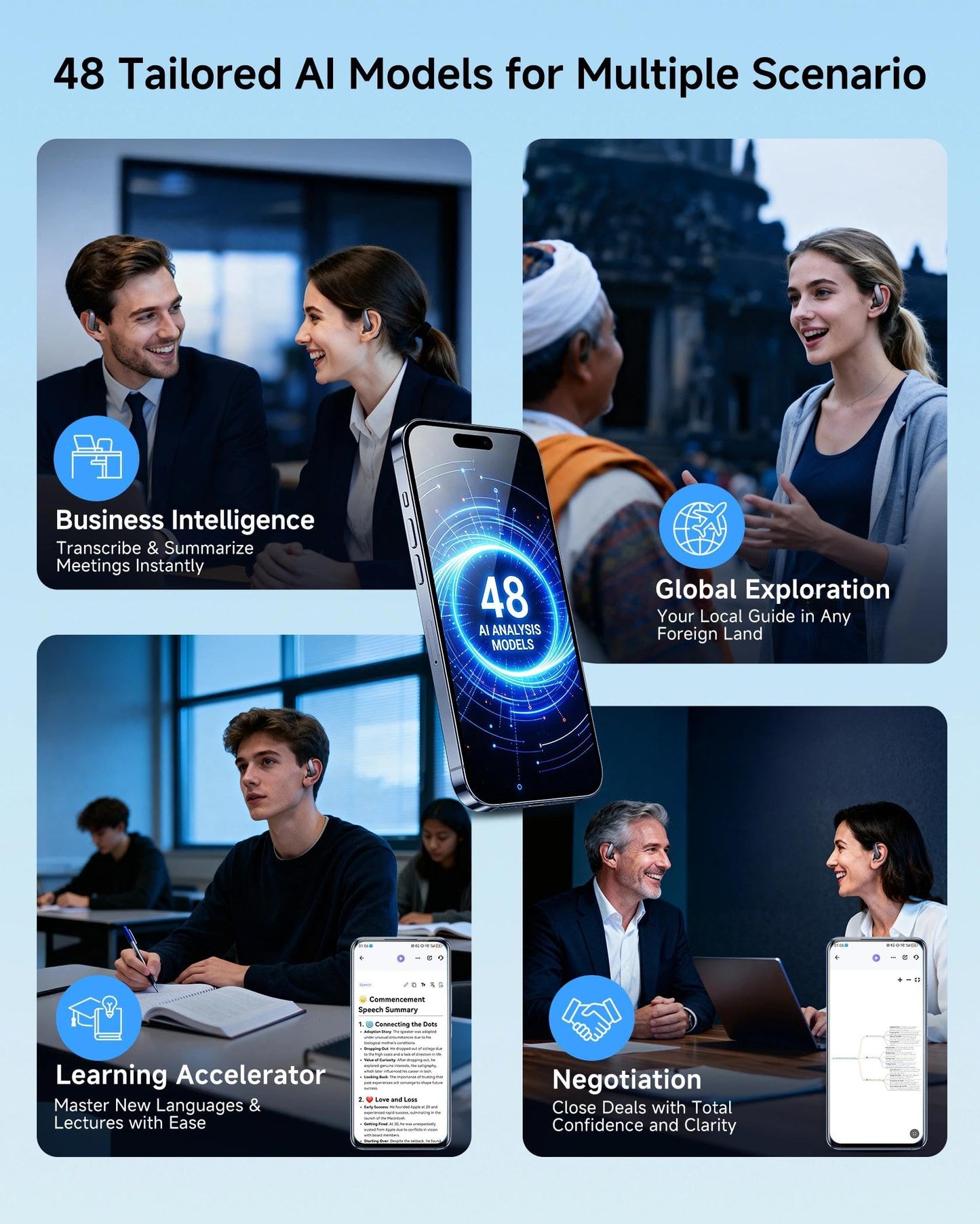 SONQI AI Translation Earbuds: 170 Languages & 0.45s Instant Real-Time Translator, Smart AI Headphones with Meeting Notes & Transcription, Bluetooth 6.0 & ENC