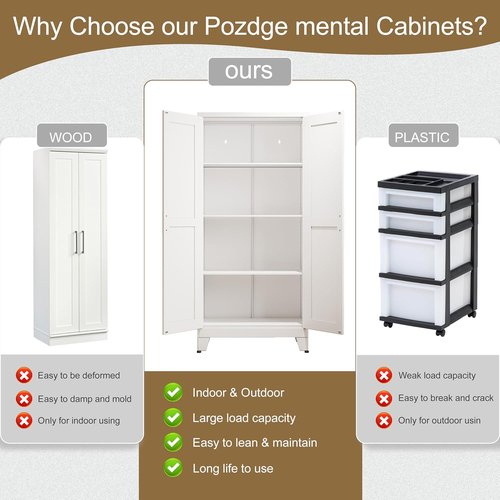 Pozdeg Metal Storage Cabinet - 61" Tall Steel File Cabinet with 2 Doors & 3 Adjustable Shelves | Versatile White Storage for Home, Office, Garage, or Outdoor Use
