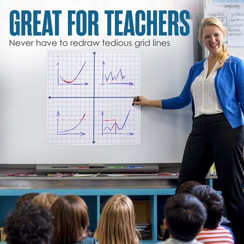 Houseables Magnetic Grid Whiteboard, Dry Erase Grid, Magnetic Graph Paper for Whiteboard, 26”x26”, White, Laminated, Dry Erase Graph Board, XY Coordinate Lines, Math Graphing, Coordinate Plane, School