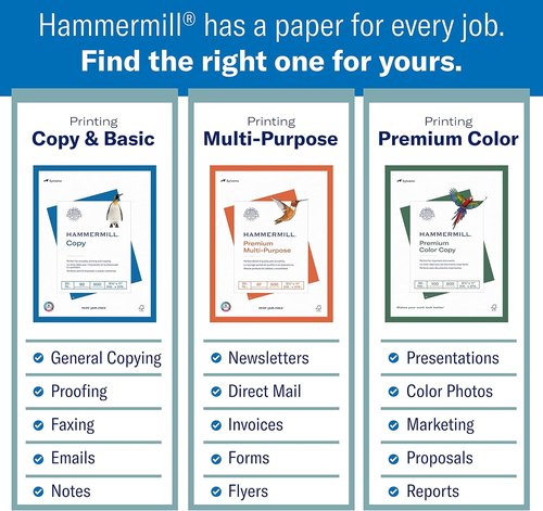 Hammermill A4 Copy Paper - 20 lb, 92 Bright, Made in the USA | 1 Pallet, 40 Cases (200,000 Sheets)