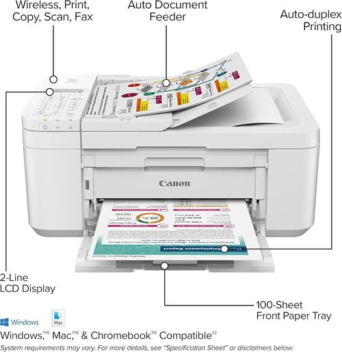 Canon PIXMA TR4720 Wireless All-in-One Inkjet Printer - Print, Copy, Scan, Fax | 4800 x 1200 dpi, White