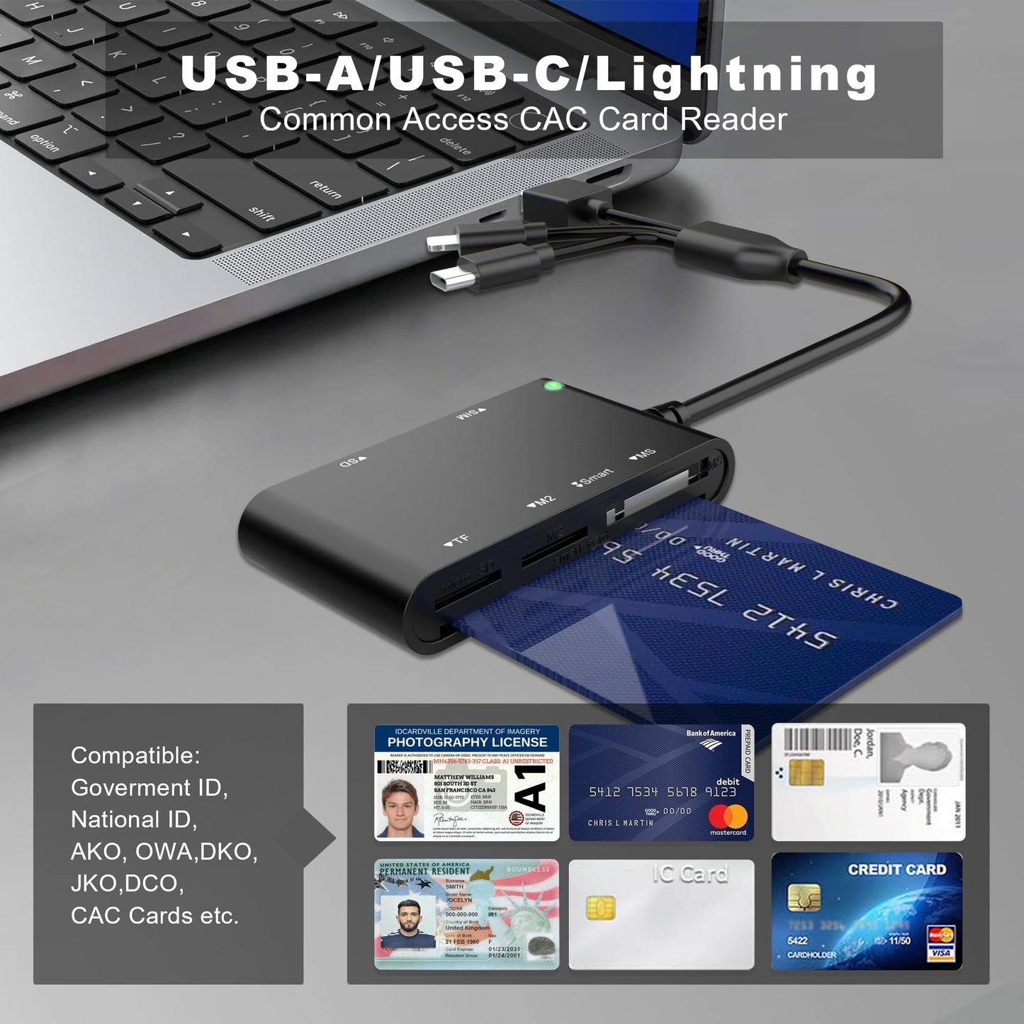 7-in-1 Smart Card Reader with 3-Port Connectivity – Lightning/USB-C/USB-A Military CAC & PIV Card Reader, SD/TF/MS Pro Duo/M2/IC/SIM Adapter for Windows/macOS/Linux, Plug and Play