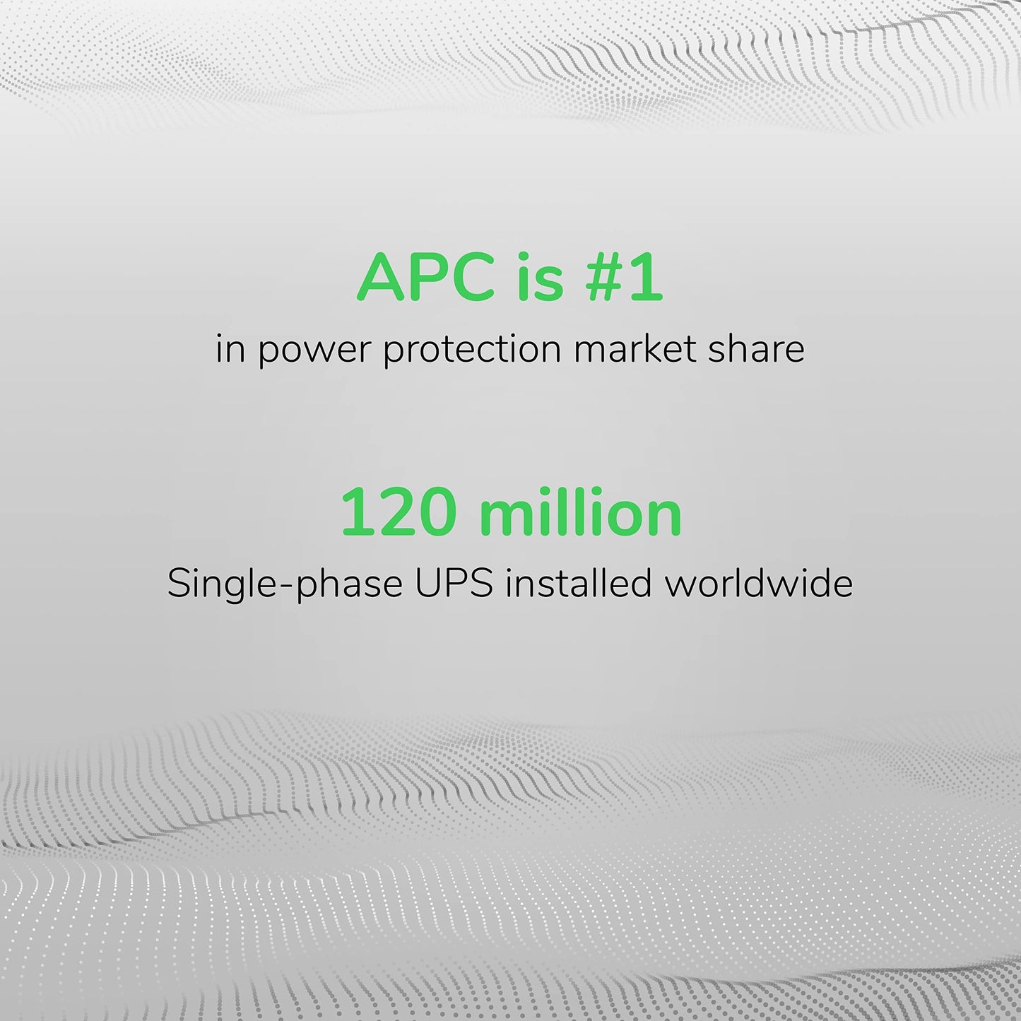 APC UPS 1500VA/900W Pro UPS Battery Backup for Office Electronics, BX1500M