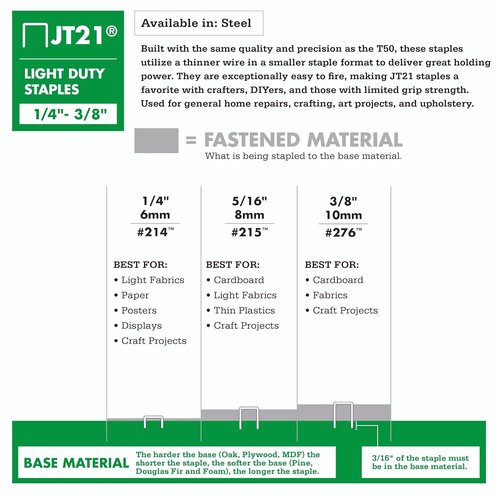 Arrow 21MP1 Thin Wire Staples Multipack - Ideal for Staple Guns & Upholstery | 1875 Count in 1/4", 5/16", 3/8" Sizes