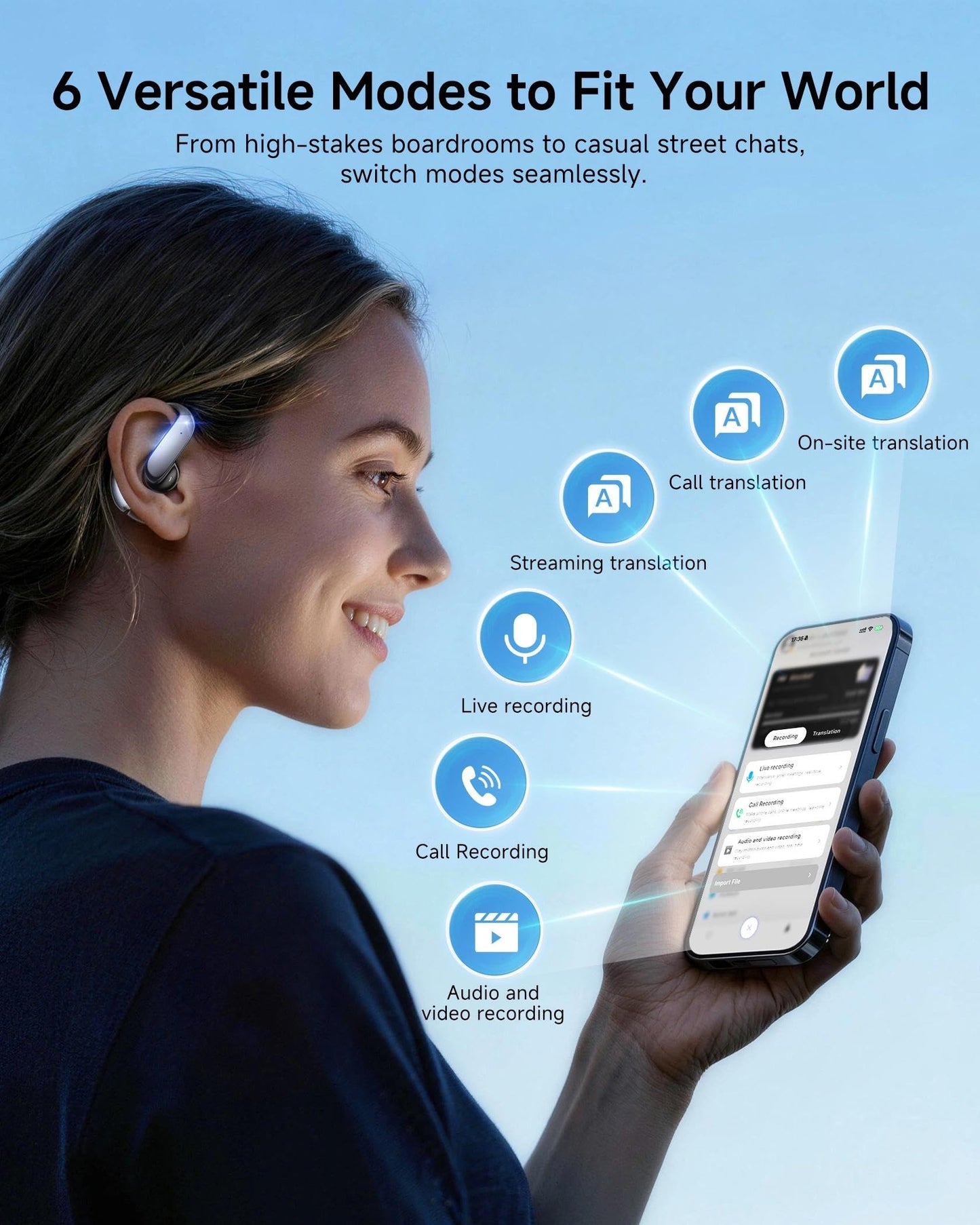 SONQI AI Translation Earbuds: 170 Languages & 0.45s Instant Real-Time Translator, Smart AI Headphones with Meeting Notes & Transcription, Bluetooth 6.0 & ENC