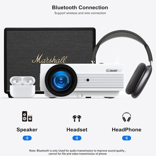 4K Projector by [Brand Name] - Native 1080P, 12000 Lumen Outdoor Movie Projector with 120'' Screen | WiFi & Bluetooth Compatible