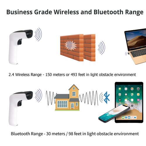 ScanAvenger Wireless Portable 1D&2D Bluetooth Barcode Scanner: Hand Scanner 3-in-1, Cordless, Rechargeable Scan Gun for Inventory - USB Bar Code/QR Reader (1D&2D with No Next Gen Stand)…