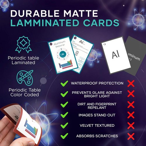 Periodic Table of Elements Laminated Flashcard Science kit| Quick Element Study Aid|Chemistry Flash Card Game for Teachers, Students, Homeschool Kids, Classroom| Educational Chart Reference Guide