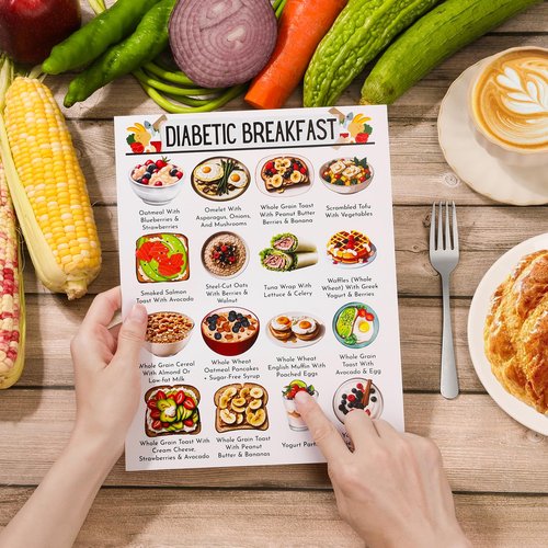 iyouthlife 13 Pcs Diabetes Food List Chart & Meal Planner, Diabetic Meal Plan Glycemic Index Food Grocery Chart for Blood Sugar Control