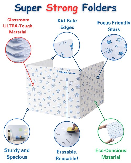 25 Plastic Privacy Folders for Students — Durable + Erasable — Desk Dividers for Students, Privacy Shields for Student Desks, Testing Dividers for Classroom, Test Dividers for Student Desks