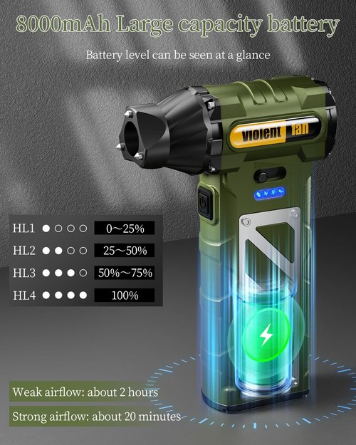 Kocyare Compressed Air Duster,Infinitely Variable Speed，130000RPM Electric Jet Dry Blower with Safety Hammer,Cordless Rechargeable Air Duster for Cleaning PCs/Keyboards/Car Washing (Green)
