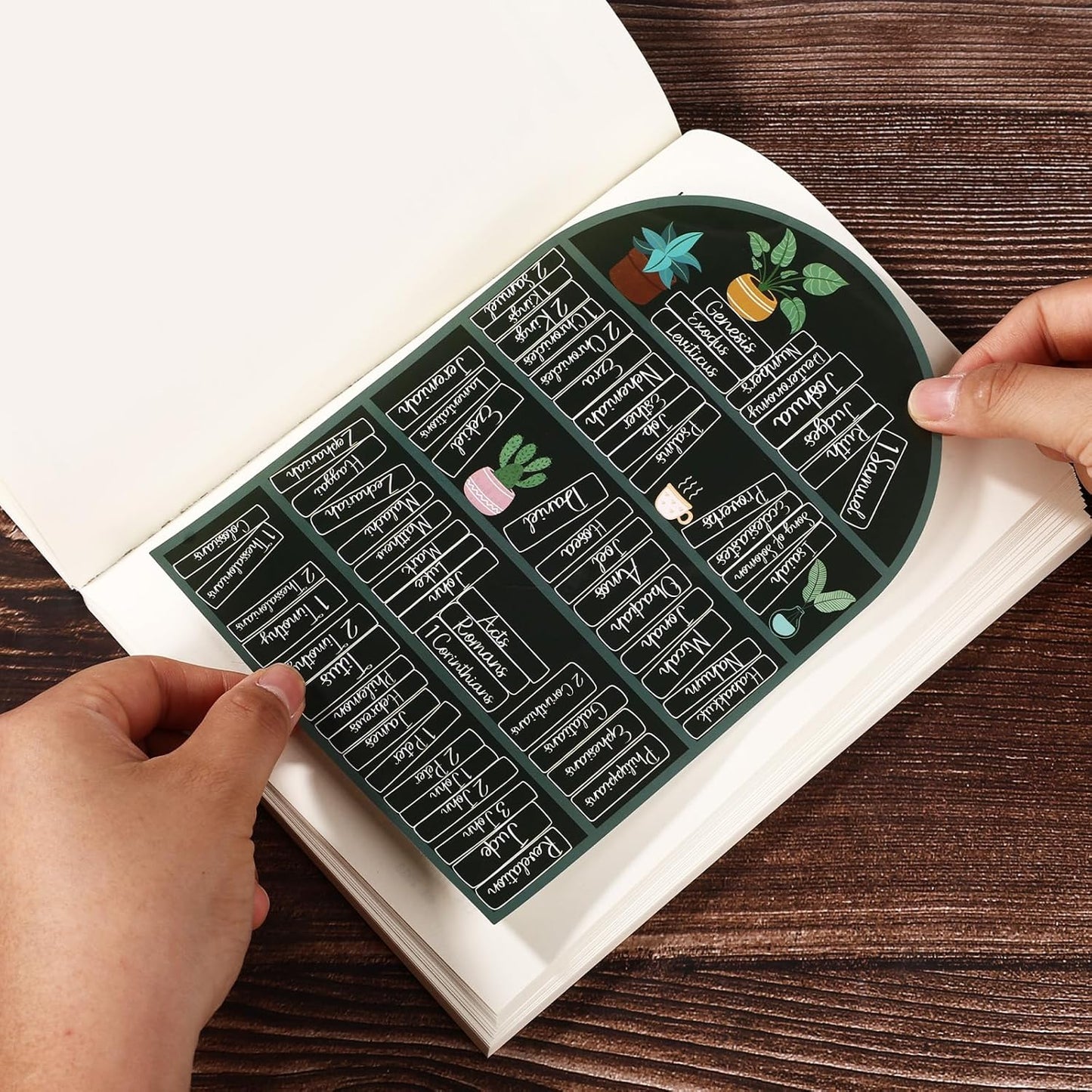 Bible Reading Tracker Stickers by [Brand Name] - 12pcs Bible Study Accessories for Deeper Engagement