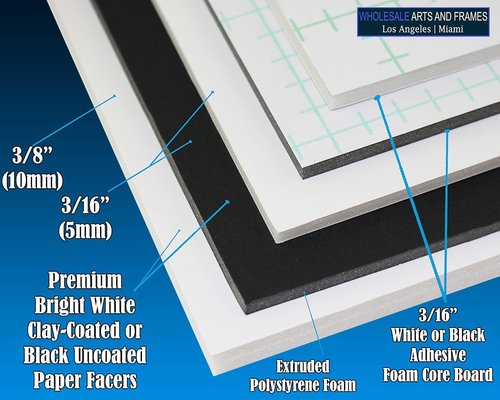 Foam Board 20x30 | 10-Pack Acid-Free Foam Core Sheets - 3/16" Thick White Foamboard for Displays