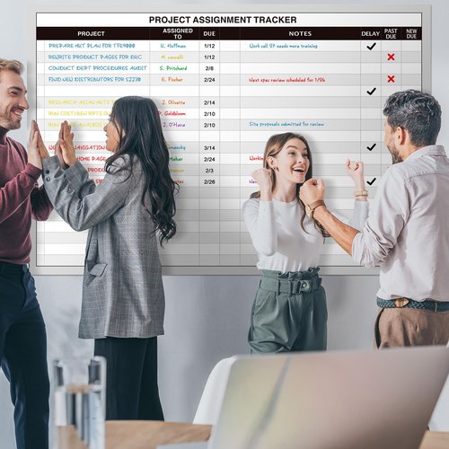 Lincia Large Magnetic Project Planning Dry-Erase Board 24" x 36" Reusable Make Ready Board Property Management Office Whiteboard for Wall Project Planner for Managers & Entrepreneurs