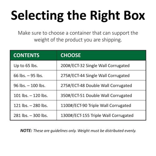Boxes Fast BFHD141414DW Double Wall Corrugated, Heavy-Duty Cardboard Boxes, 14" x 14" x 14", for Shipping, Packing and Moving Protection, Kraft (Pack of 15)