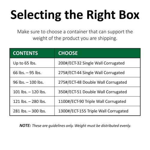 BOX USA Side Loading Mirror Box 30"L x 5"W x 24"H (10-Pack), Cardboard Boxes Perfect for Moving, Storing, Packing & Shipping, Ideal for TV's, Picture Frames, Mirrors & Art