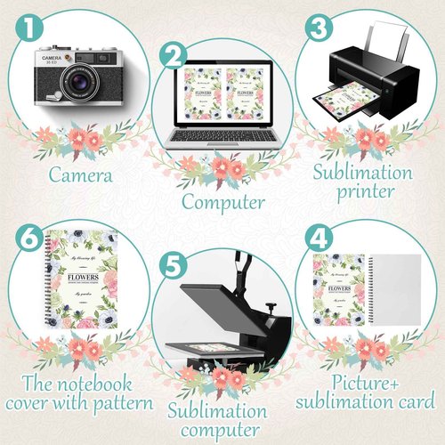 Seajan 12 Pcs Sublimation Journal Blank Notebooks A5 120 Pages Spiral Notebooks Hardcover DIY Notepad for Students Teacher Gifts Favors School Office Home Supplies (8.07 x 5.71 Inch)