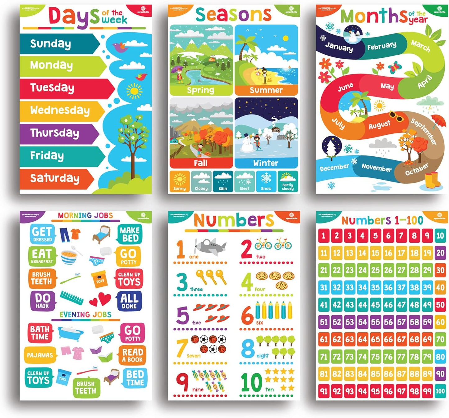 Sproutbrite 18 Educational Poster Bundle for Toddlers - Colorful 12"x16" Charts for Preschool & Homeschool Learning