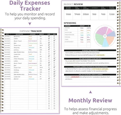 Budget Planner - Undated Monthly Expense Tracker & Bill Organizer | Finance Notebook in Lavender
