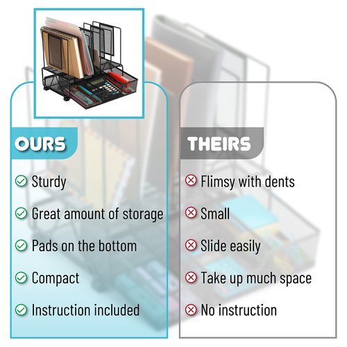Mr. Pen- Mesh Desk Organizer with Drawer, Office Desk Organizers and Accessories, Desktop & Desk File Organizer