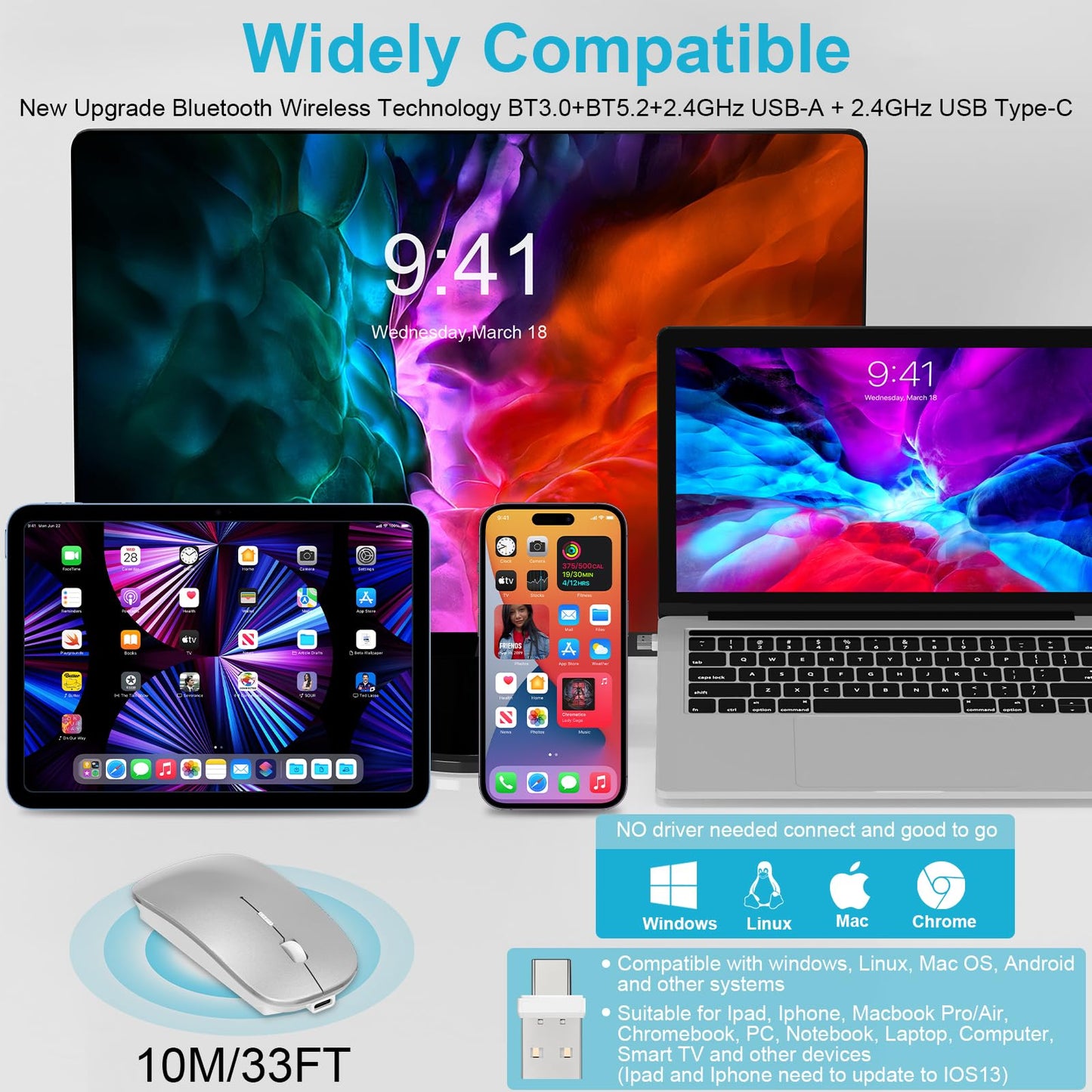 Normdecos Mouse for MacBook Wireless Bluetooth Mouse Laptop MacBook Air Mac Pro Rechargeable Silent PC iPad Optical Mice with Dual Mode Switch Bluetooth 5.2/3.0 and 2.4GHz USB Type-C Receiver Black