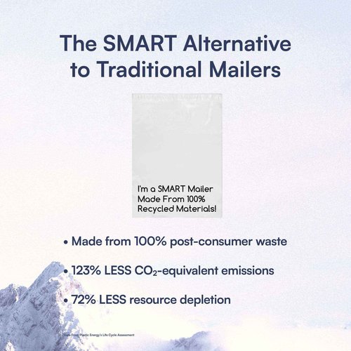100 Count, 10x13 inch 100% Recycled Poly Mailers Eco Friendly Packaging Envelopes Supplies Mailing Bags 2.5 Mil Thick - SMART Mailer