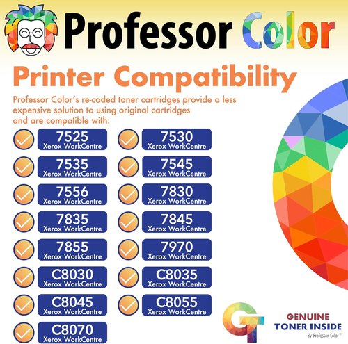Professor Color Re-Coded Drum Cartridge | High-Yield 500,000 Pages for Xerox WorkCentre & Altalink Series - 4 Pack