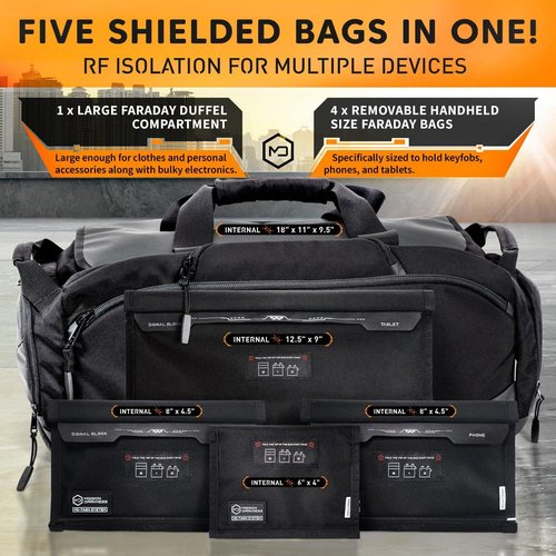 Mission Darkness Faraday Duffel Bag - Military-Grade RF Shielding with 4 Detachable Pockets | Protects Large Electronics & Mobile Devices