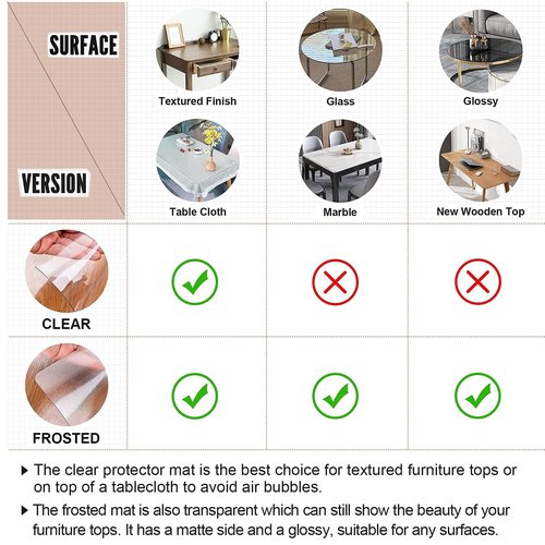 LovePads 1.5mm Thick 22 x 54 Inch Clear Table Cover Protector, Clear Table Protector, Plastic Table Cover, Table Pad for Dining Room Table, Clear Desk Mat Desk Protector for Writing Desk, Coffee Table