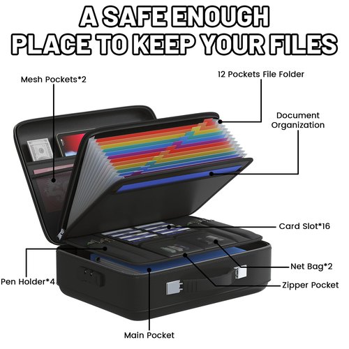 MeisterPro Fireproof Document Box, 5200°F Hard Case Portable File Organizer With Lock, Heat and Pressure-Resistant Design Insulated Safe Storage for Important Documents, Laptop, and Files and More