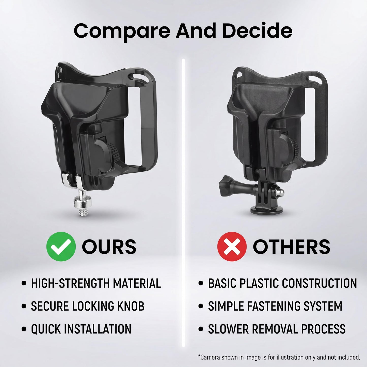 POCREATION Camera Waist Belt Holster Holder, 1Pc Camera Hanger 1/4in Screw Mount Quick Release Waist Belt Buckle Holder for DSLR