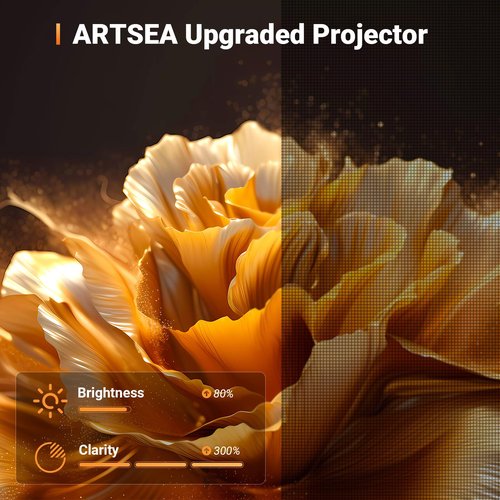 ARTSEA Mini Projector for iPhone - Portable Outdoor Movie Projector, HD 1080P Supported Video Projector for HomeTheater Compatible with iOS/Android Phone/Tablet/Laptop/PC/TV Stick/Box/USB Drive/DVD