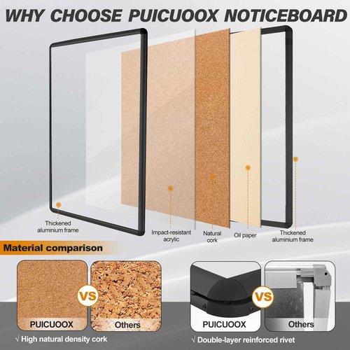 36"x24" Outdoor Enclosed Bulletin Board with Locking Door,Outdoor Bulletin Board Weatherproof Aluminum Frame,Shatter-Resistant Tamper-Proof Display Board Case Cork Board for School, Office, Park