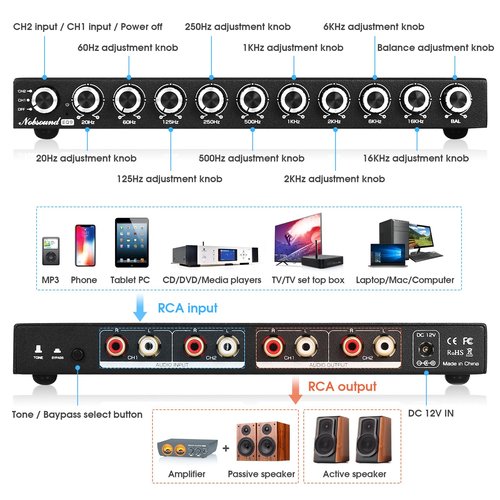 Nobsound HiFi 9-Band Stereo EQ Preamp Analog Equalizer Audio Processor for Home/Car (EQ9)