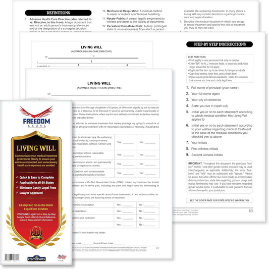 Living Will and Healthcare Power of Attorney Legal Forms Kit