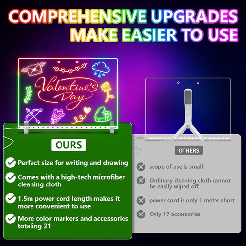 Skiennix 16" LED Drawing Board - 4 Modes Colorful Light-Up Art & Writing Board for Kids & Adults | Perfect Easter Gift